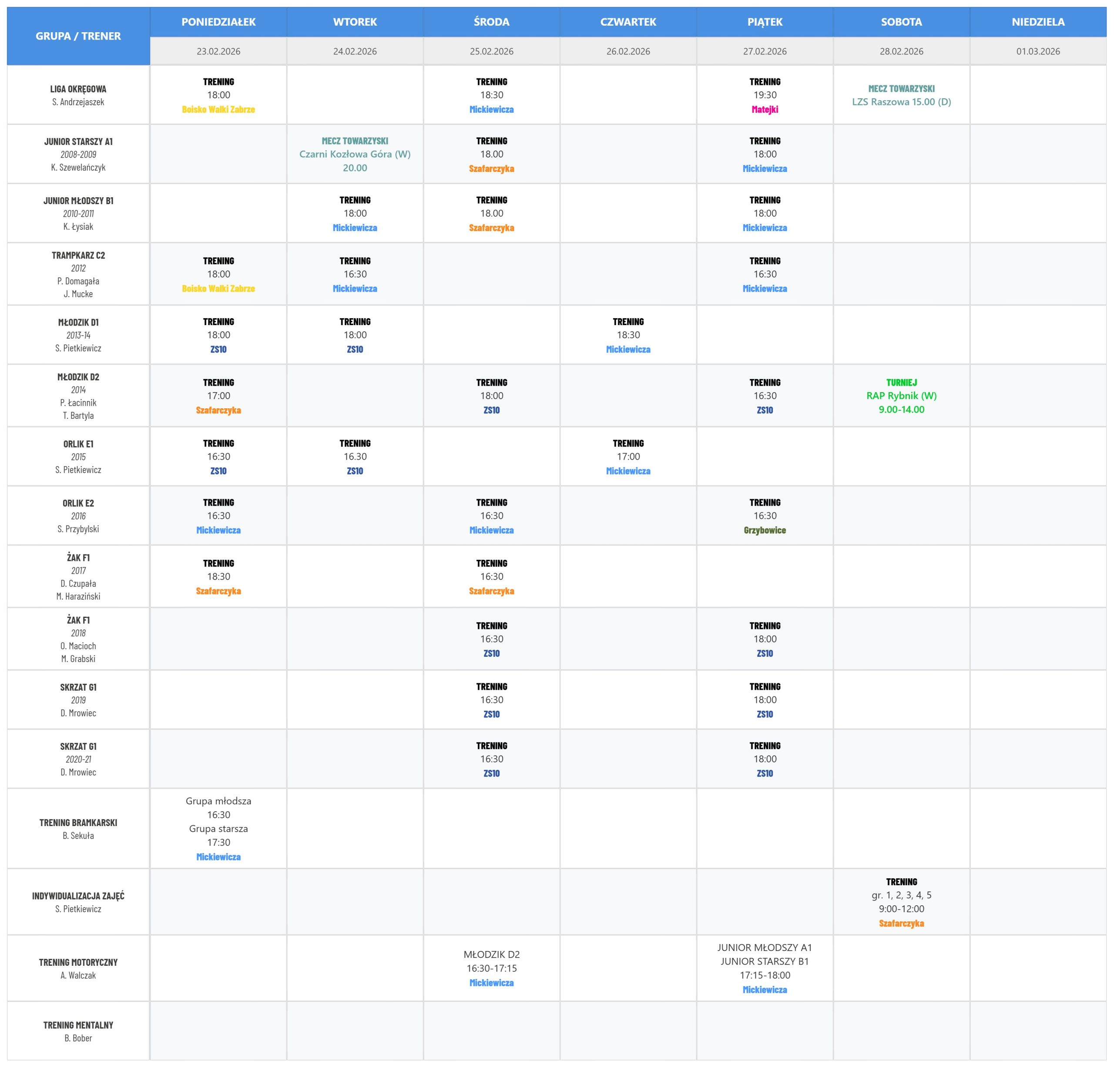 Harmonogram zajęć: 23.02-01.03.2026