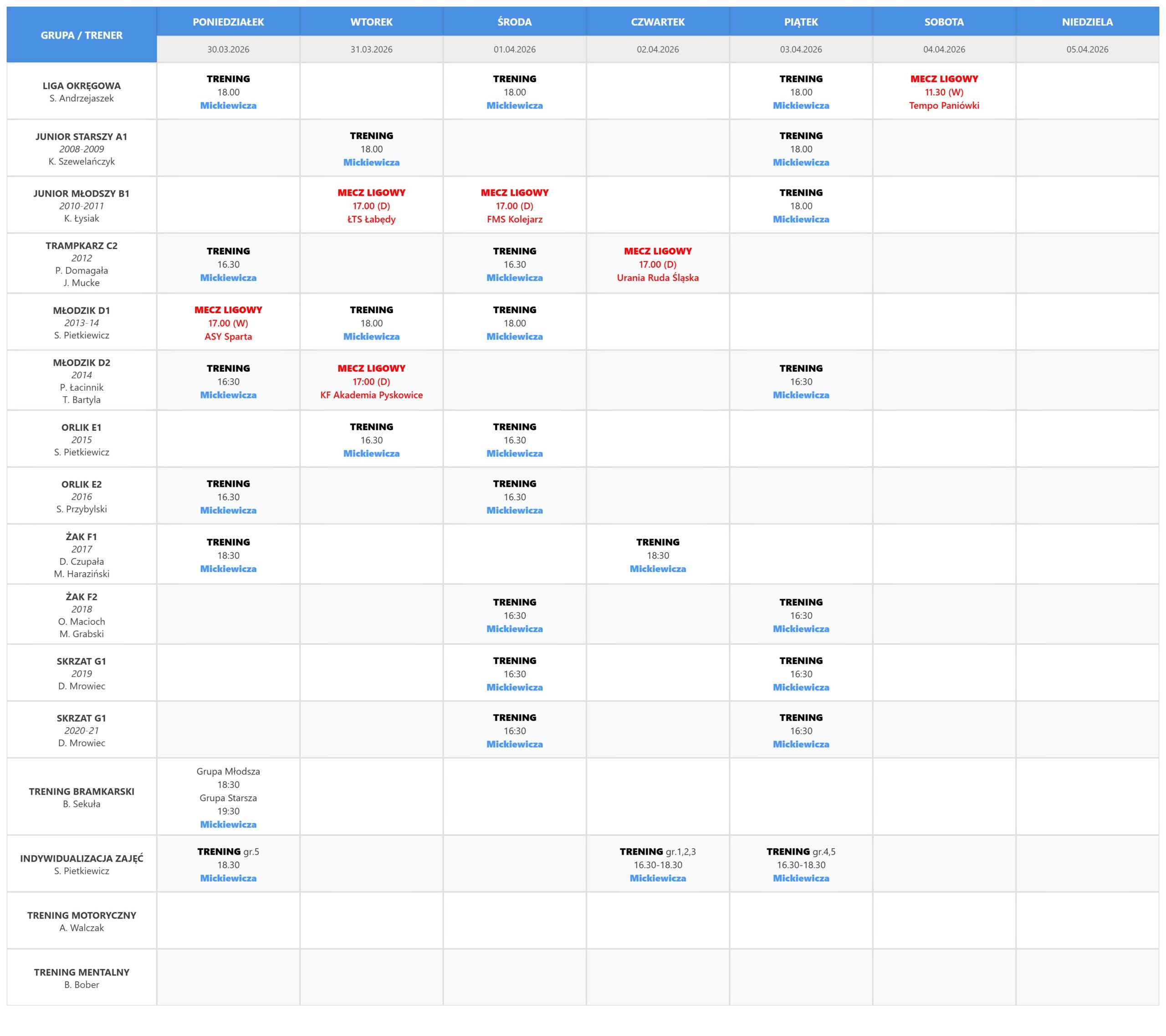 Harmonogram zajęć: 30.03-05.04.2026