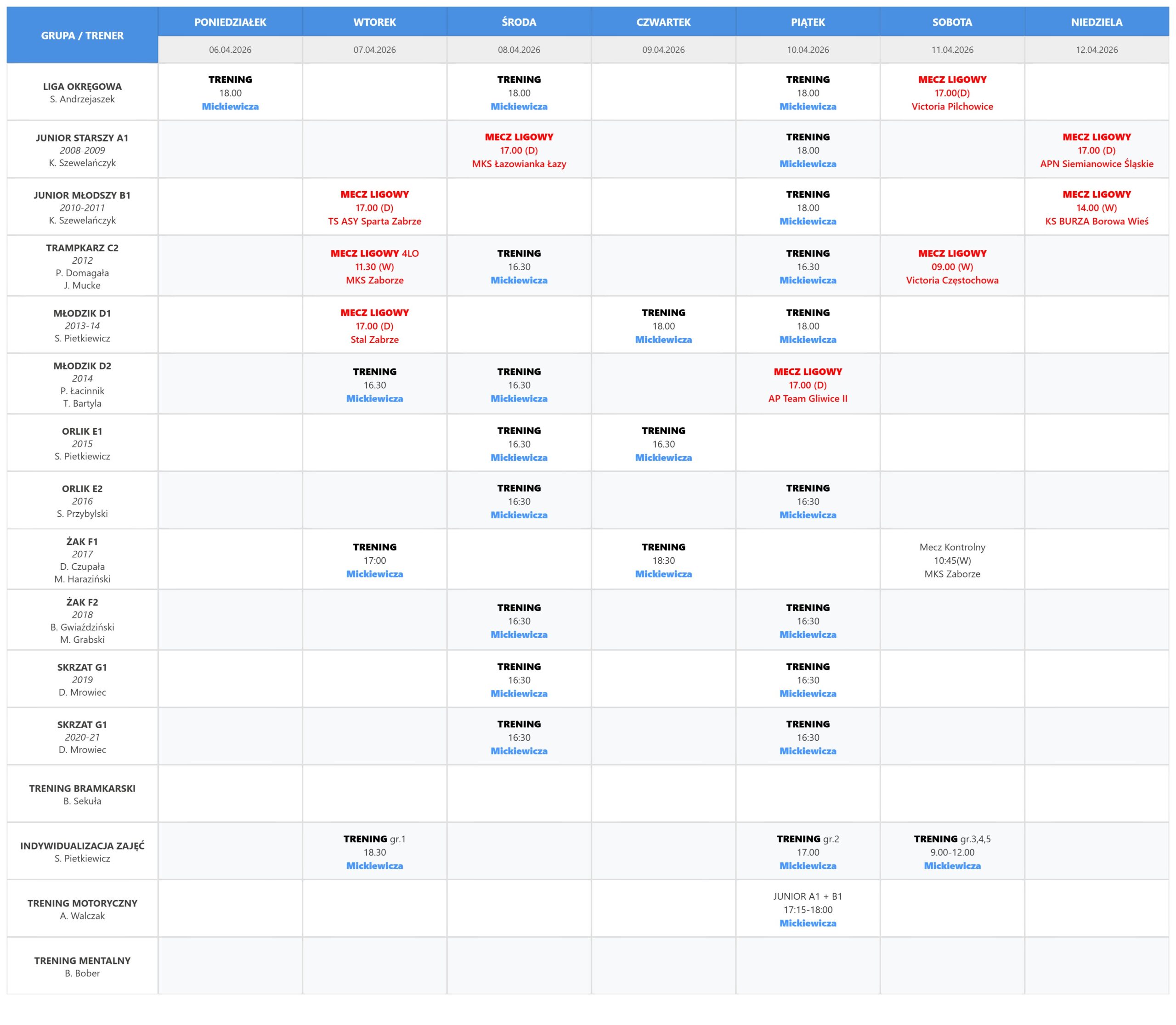 Harmonogram zajęć: 06.04-12.04.2026