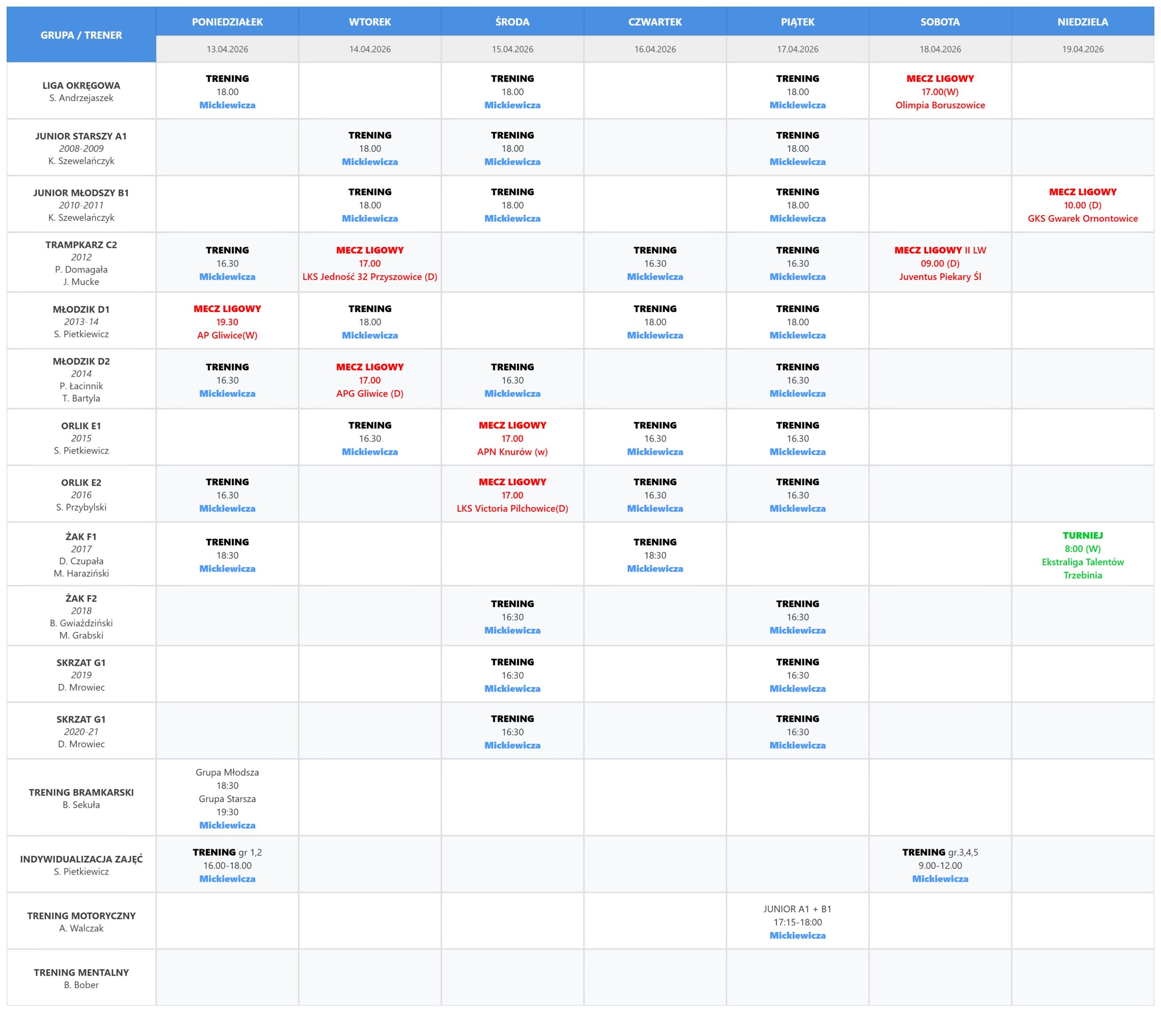 Harmonogram zajęć: 13.04-19.04.2026