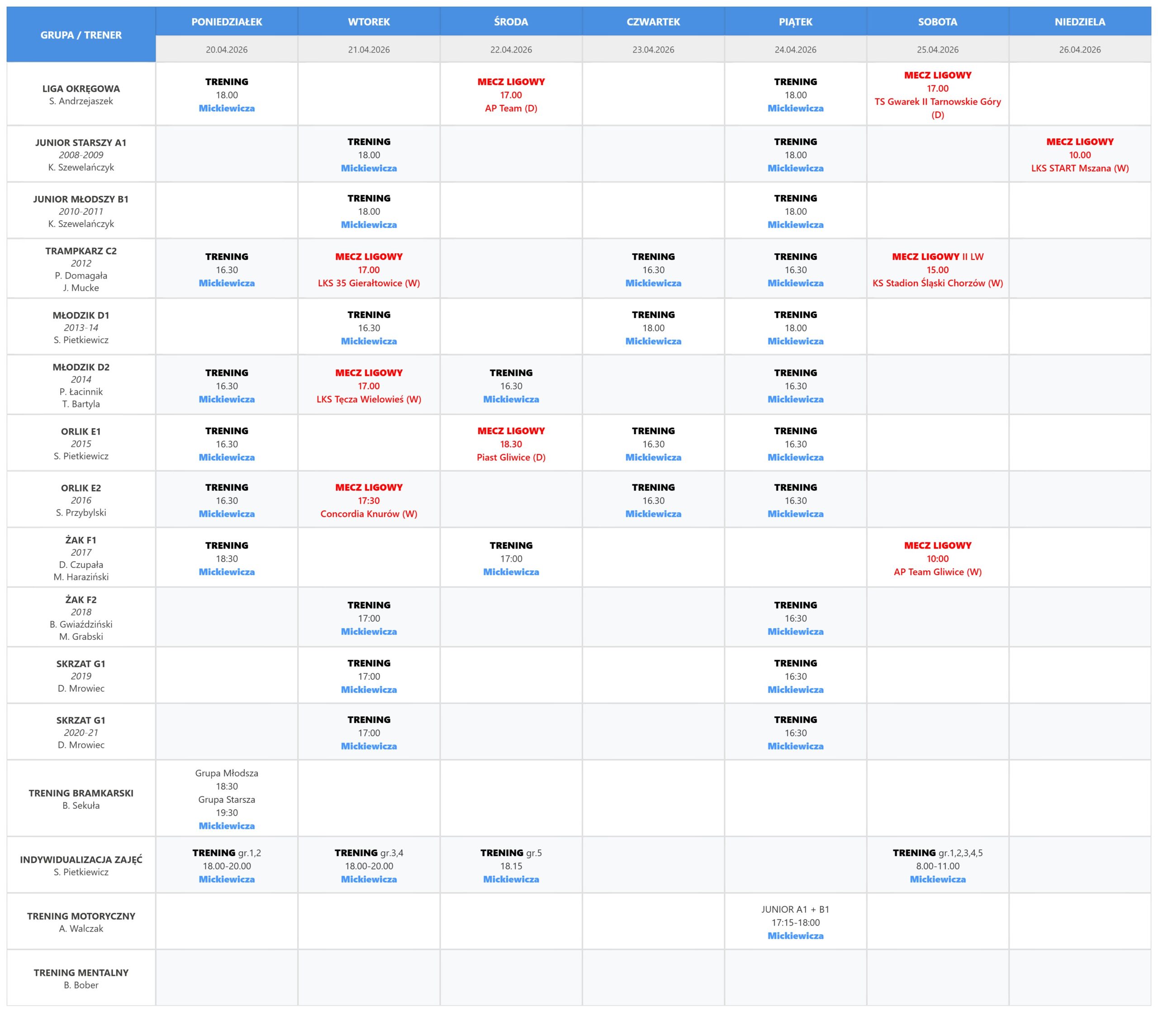 Harmonogram zajęć: 20.04-26.04.2026
